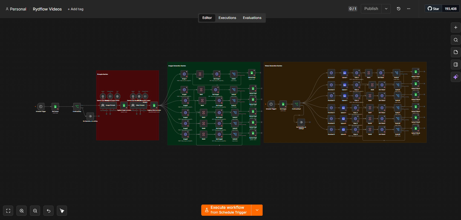 Full Content Automation (Veo 3)